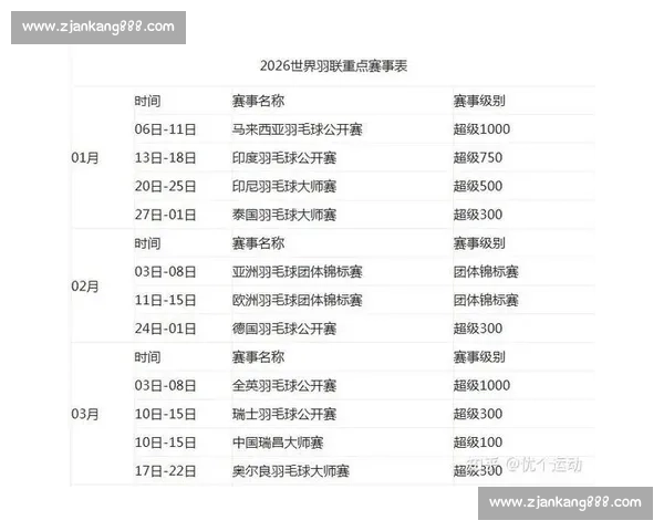 2026年国际体育赛事全面安排与赛事时间表一览